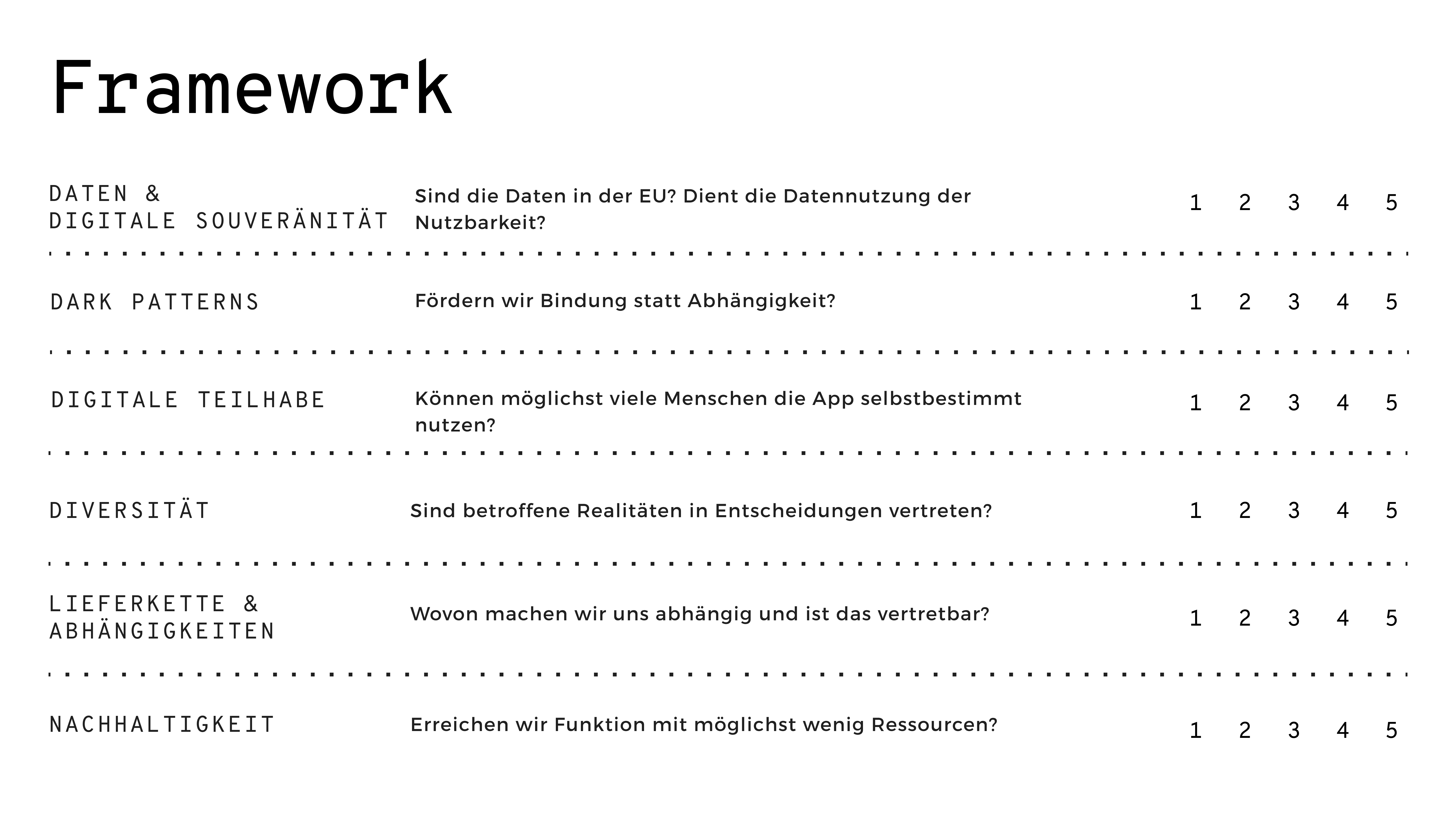 Responsible by Design